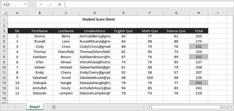 highlight-cells-using-conditional-formatting-in-excel-in-java